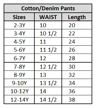 Boys Denim Pant Jogger-MD.Blue